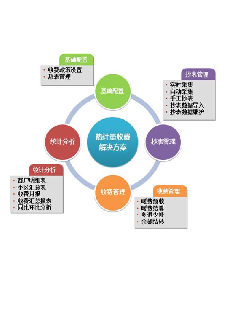 如何制作吸引眼球的宣传短片？